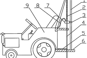 地質(zhì)勘探用車載鉆機(jī)
