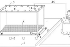 基于滲透固結(jié)方法的傾角可調(diào)海底邊坡地震響應研究模型實驗裝置