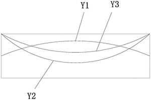 軟土地基預(yù)制梁臺(tái)座反拱設(shè)置方法