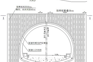 風(fēng)積沙隧道洞口拱型門(mén)框式旋噴樁支護(hù)的方法