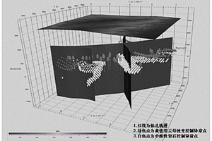 自適應(yīng)選擇最優(yōu)成礦預(yù)測(cè)要素的方法、終端及存儲(chǔ)介質(zhì)