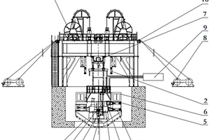 整體成井式豎井掘進(jìn)機(jī)