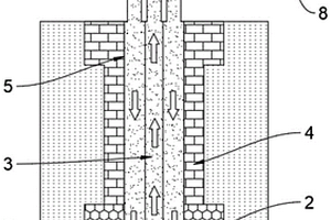 井下高效換熱系統(tǒng)構(gòu)建方法