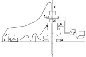 巖體質(zhì)量智能感知小型鉆機(jī)系統(tǒng)及評(píng)估方法