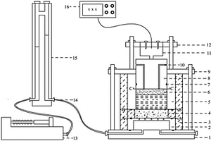 混凝土-高壓實膨潤土組合體系性態(tài)模擬試驗方法及裝置