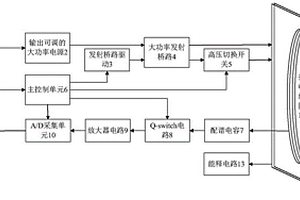 地下全空間核磁共振預(yù)極化探測裝置及探測方法