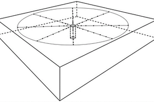 用于探測井旁異常體的電法觀測系統(tǒng)及探測方法