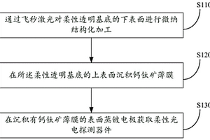 柔性光電探測器件的制備方法及柔性光電探測器件