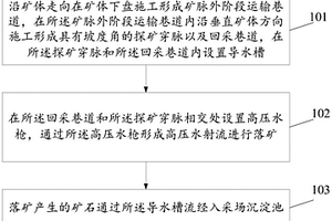 基于松軟破碎泥質礦體的水力采礦方法