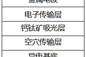 鈣鈦礦薄膜、晶種輔助成膜方法、鈣鈦礦太陽能電池