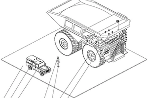 礦用自卸卡車露天礦區(qū)防撞檢測(cè)裝置及方法