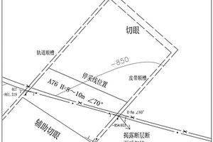 煤礦順槽掘進提前過斷層施工方法