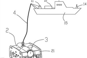 浮游式海底高精度瞬變電磁探測系統(tǒng)