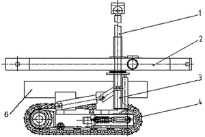 探水鉆機(jī)