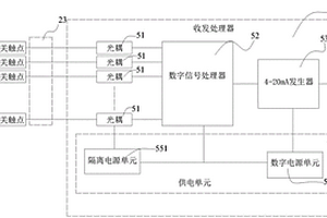 本質(zhì)安全型水箱液位探測(cè)裝置