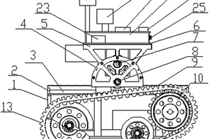 無(wú)障礙探測(cè)機(jī)器人