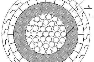 鎖股式密封型承荷探測(cè)電纜
