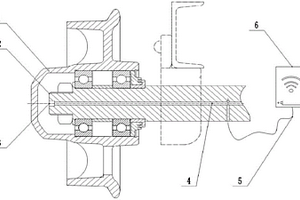 礦車(chē)車(chē)輪安全監(jiān)測(cè)系統(tǒng)