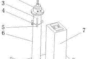 用于巖層強(qiáng)度探測的鉆機(jī)