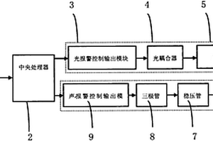 煤礦用二級(jí)報(bào)警系統(tǒng)