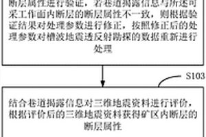 煤礦工作面斷層預(yù)測(cè)方法