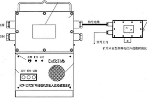 多功能礦山用人員監(jiān)控設備