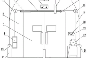 智能化自動礦井風(fēng)門
