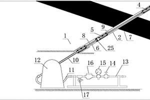 礦山巖體鉆孔瓦斯封堵抽采一體式系統(tǒng)的觀測(cè)方法