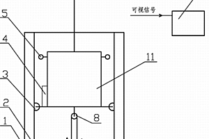 機(jī)械化礦井罐籠與箕斗在線運(yùn)行監(jiān)測(cè)系統(tǒng)