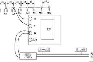 礦井直流電法無(wú)窮遠(yuǎn)通訊裝置