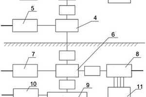 煤礦采空區(qū)火災(zāi)監(jiān)測裝置