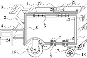 采礦工程運輸車