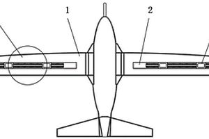 地質(zhì)測(cè)繪航空設(shè)備的固定翼平衡結(jié)構(gòu)