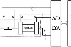 巖礦石電性測量儀