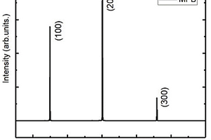 溫差定位誘導(dǎo)鈣鈦礦單晶的可控生長方法