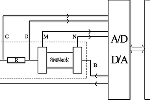 測量巖礦石電性的測量儀及方法