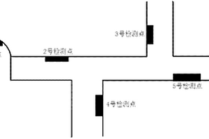 RFID礦井定位系統(tǒng)