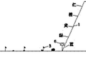 礦山露天爆破飛石分布規(guī)律的測試方法