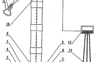 礦山救護(hù)體能訓(xùn)練用語音數(shù)顯檢力器