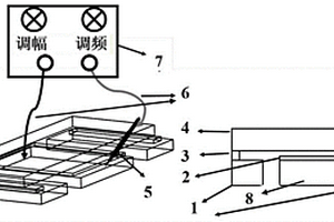 電場調(diào)控鈣鈦礦晶粒二次生長的方法