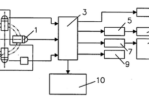 鉬精礦焙燒粉塵泄露監(jiān)測報(bào)警控制系統(tǒng)