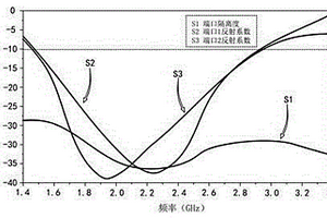 可照明煤礦井下環(huán)境監(jiān)測裝置