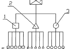 智能化井下礦體回采地壓災(zāi)害監(jiān)測系統(tǒng)