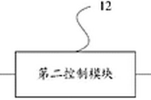 礦井工作面無線電波坑透場強(qiáng)增量值獲取系統(tǒng)和方法