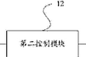 礦井工作面無線電波坑透場強(qiáng)增量值獲取系統(tǒng)