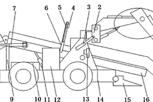 礦用裝卸扒渣機(jī)