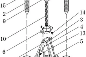 全液壓鉆孔取樣機(jī)構(gòu)