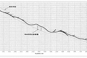 跨采面大曲率遞進(jìn)式梳狀鉆孔掘進(jìn)條帶預(yù)抽消突方法