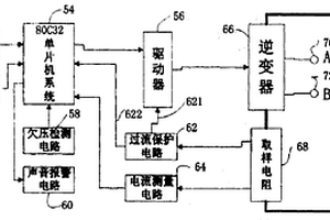 地電場偽隨機(jī)三頻地電響應(yīng)測量裝置及方法