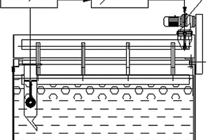 浮選機(jī)自動(dòng)調(diào)速刮泡裝置